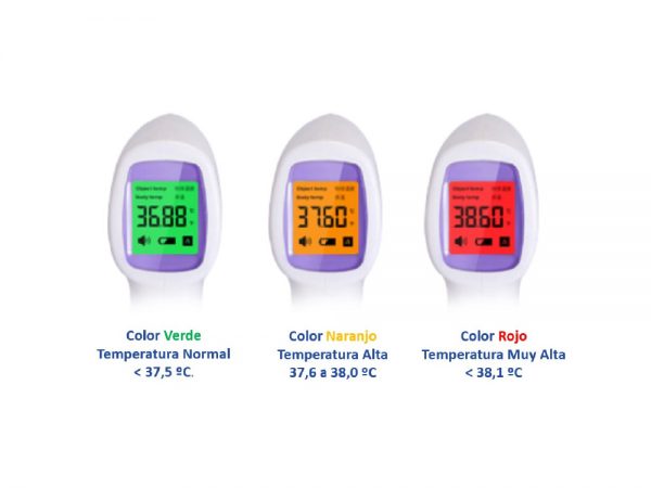 Termometro digital G2 02
