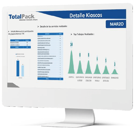 Informe Mensual 8