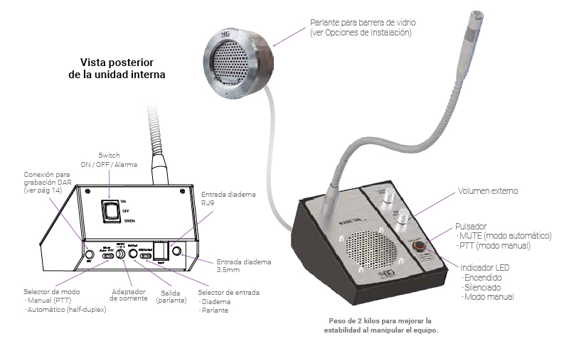 intercom ltc 02 100